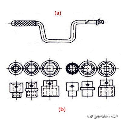 一个电工的基本功,熟练电工工具使用技巧