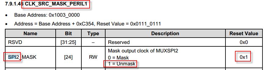 spi协议代码通信的详细讲解,spi协议内部结构