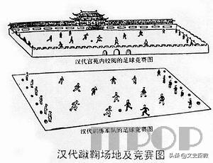 蹴鞠屡过飞鸟山,蹴鞠屡过飞鸟上是什么活动项目