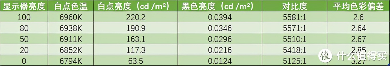 icb40寸曲面显示器参数,icb显示器27寸