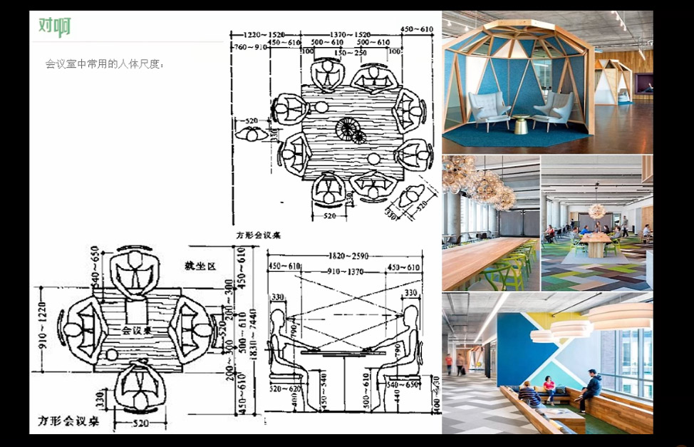 室内设计国家制图标准是什么,室内设计师怎么设计尺寸