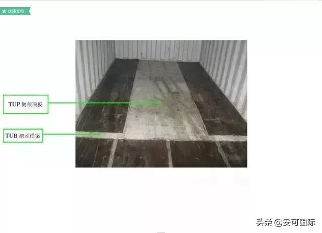 物流集装箱专业知识,冷藏集装箱的知识