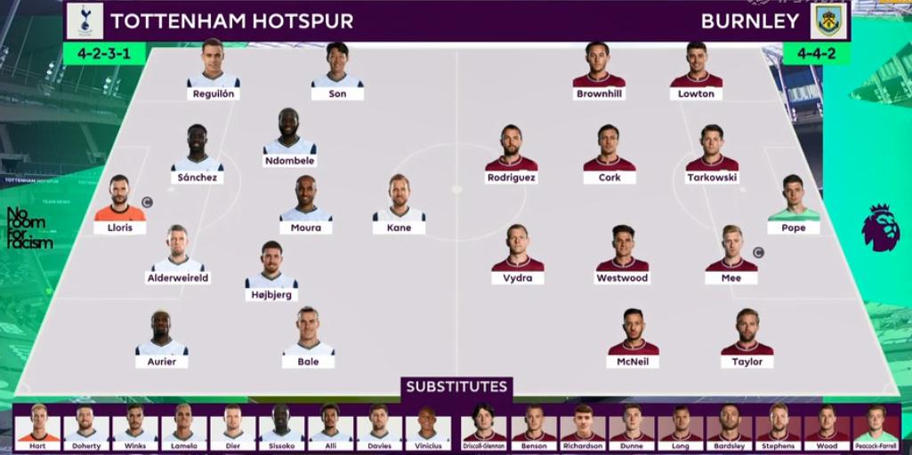 4-0!孙大圣组合连线破门:2射1传主导胜局,穆帅淡定取3分