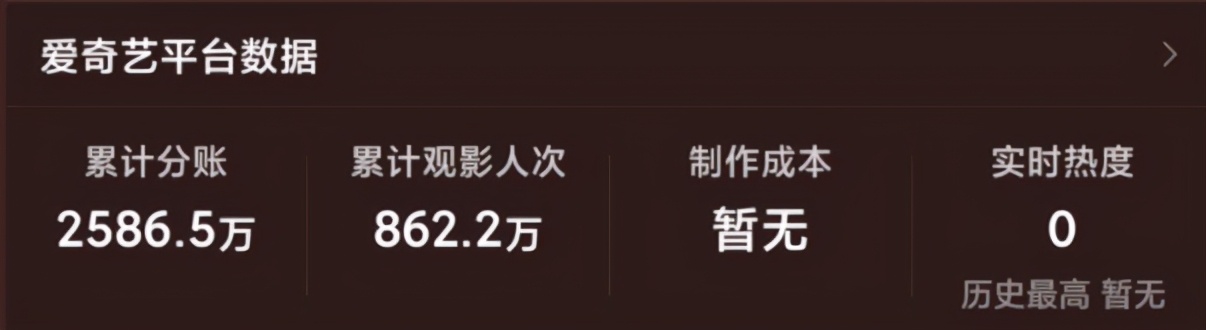 男友明目张胆劈腿,男友无情劈腿