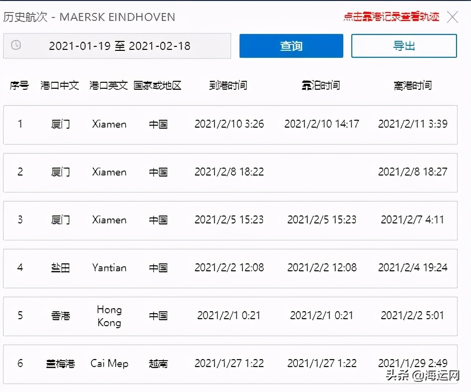 突发！马士基数百个货柜落水！厦门港出口家具服装电子产品注意了