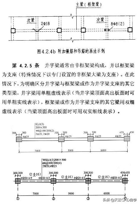 怎么看懂一层梁平法施工图,如何看拉梁平法施工图