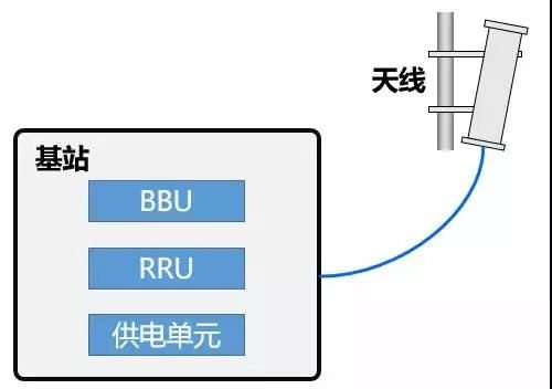 金霏和陈曦相声5g时代,5g时代发朋友圈的句子