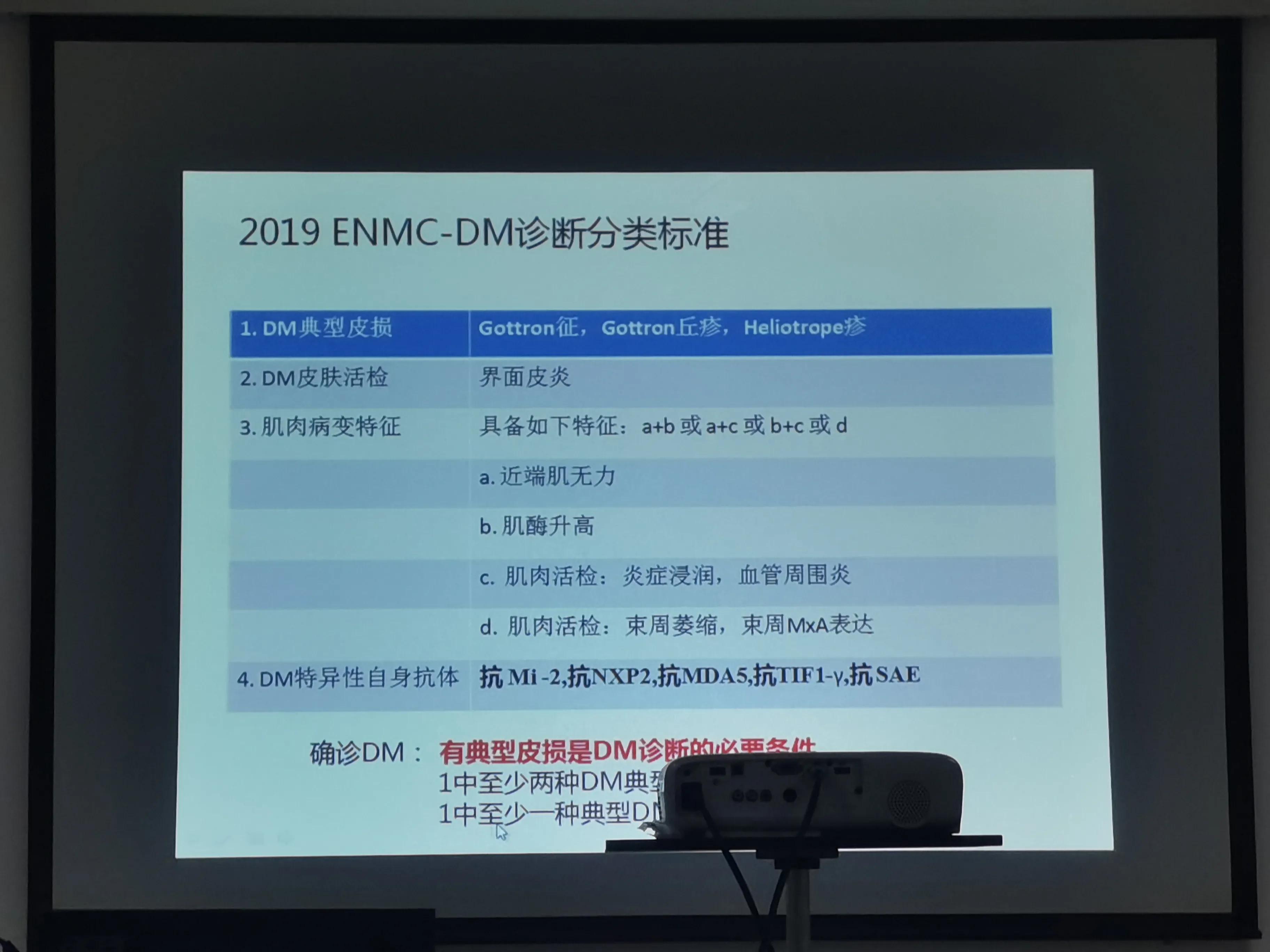 皮肌炎能治好吗,皮肌炎能治疗除根吗