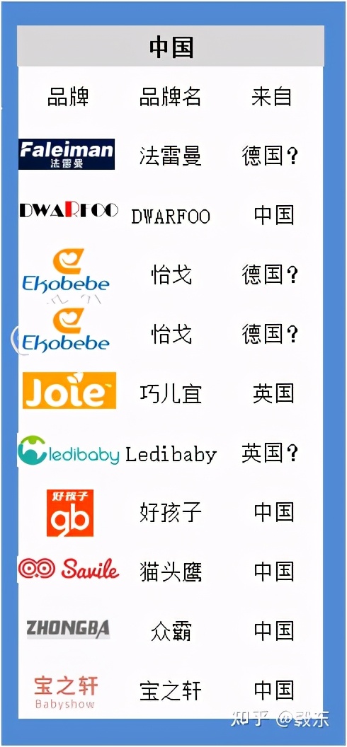 pipingrock假洋品牌,克雷斯丹尼是假洋品牌吗