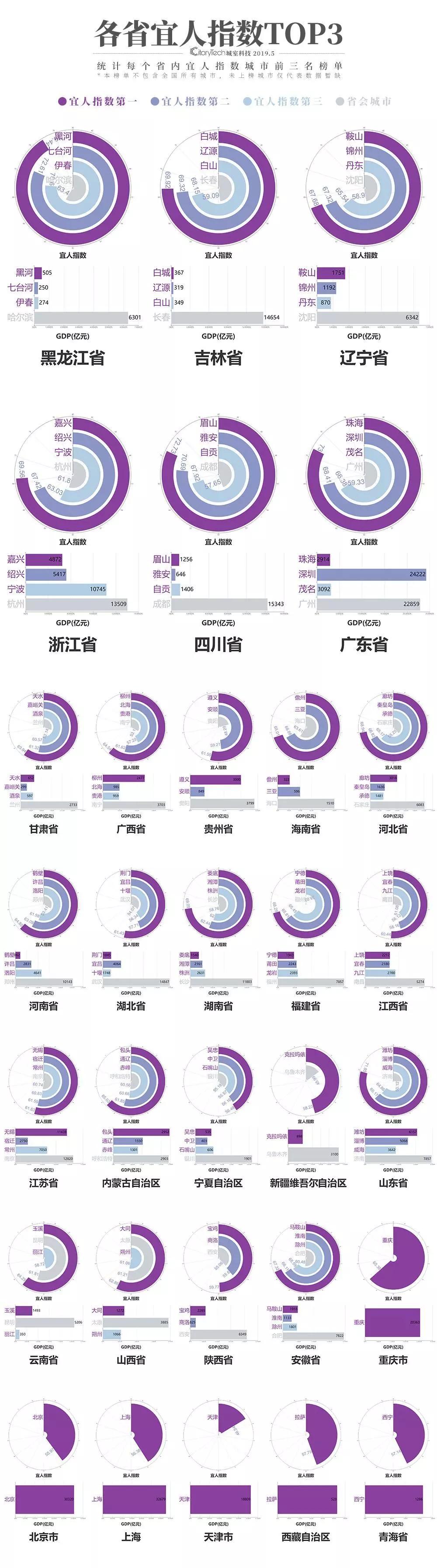 氛围感强的城市街道图,街道城市风景图