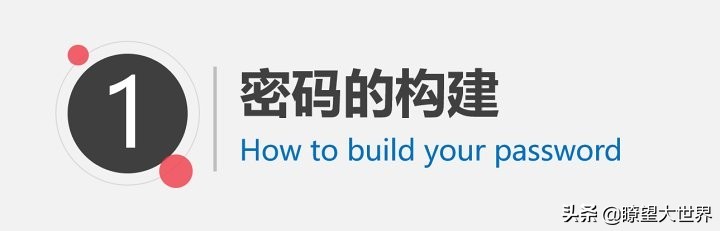 说一句话就能设置的密码怎么设置,如何更安全的设置你的密码