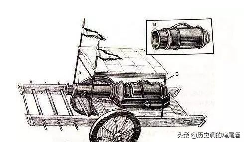 明代的火器制造就有了很大发展,明代火器制造的历史变迁
