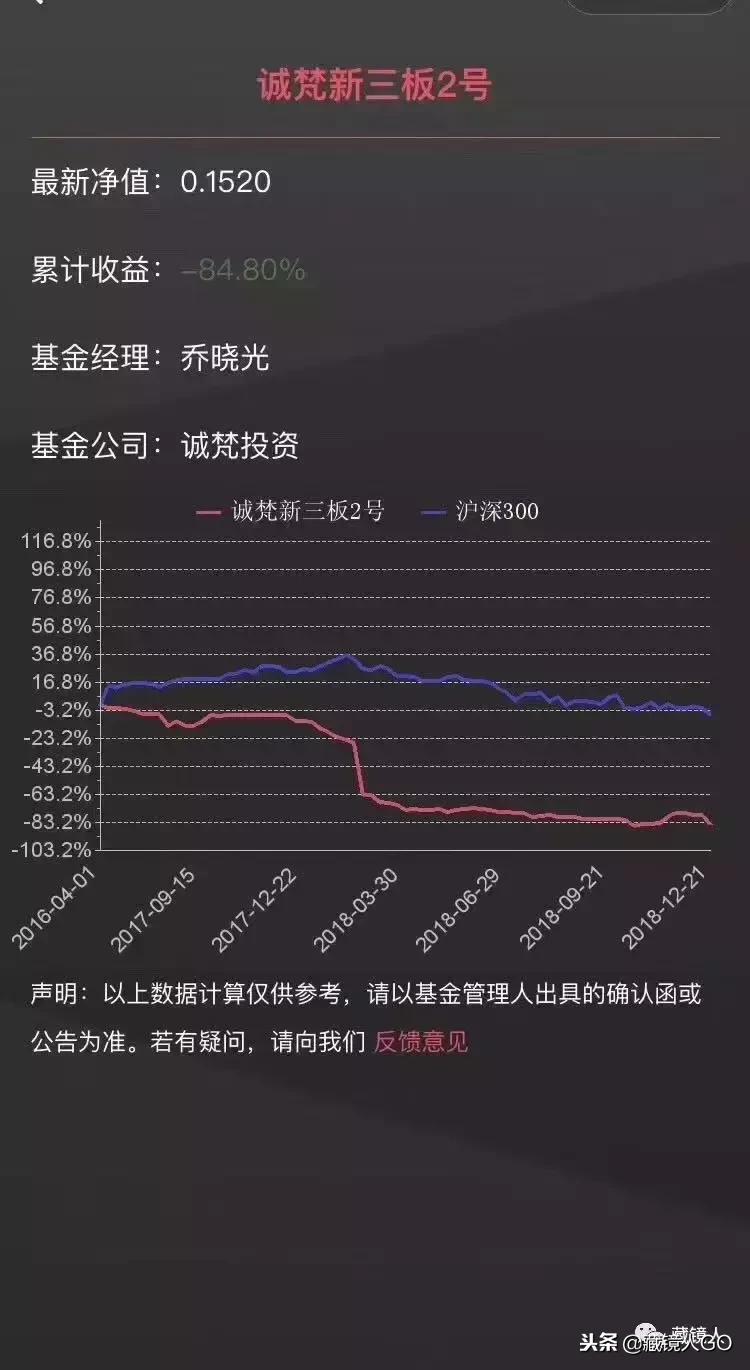 上海一私募基金经理身亡,上海基金经理