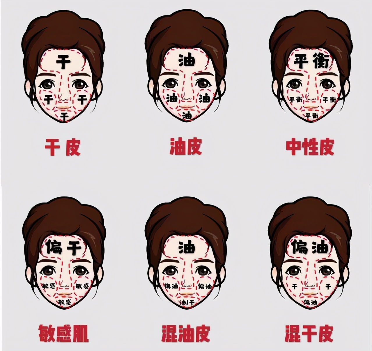 男士护肤用大宝好吗,男士护肤用大宝好吗怎么用