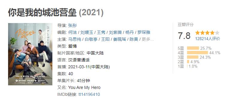 司藤推荐相关剧,司藤这部电视剧符合你的预期吗