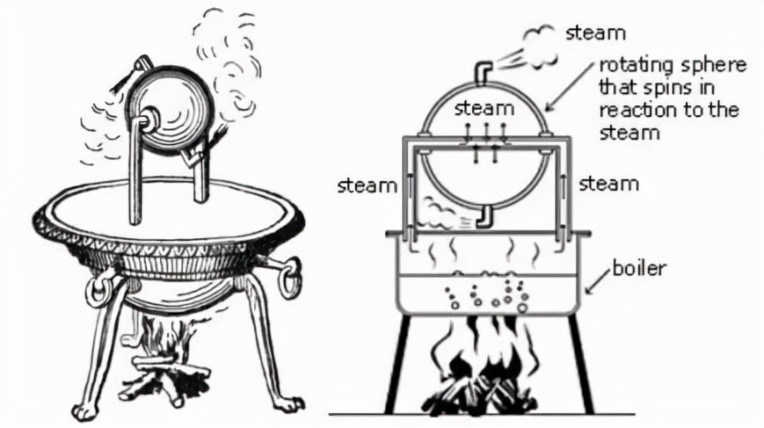 如果300年前的马德堡半球实验没有发生，人类文明或将*退倒**200年？