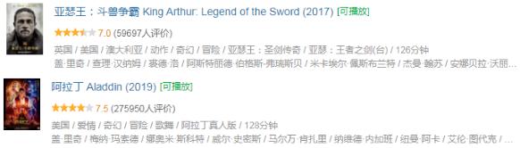 著名“怪胎”大导演最新*片爽**，冲这光头主演我就燃爆了