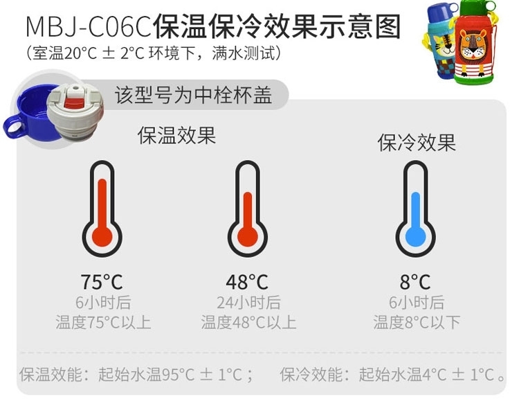 小学生夏季水杯,水杯测评少儿