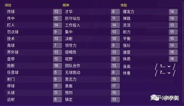 fm2020开档必签中后卫,fm2020开档中后卫推荐