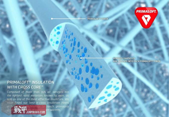 赫利肯l7棉服对比龙牙泰坦,龙牙b6级重型泰坦防寒服评测