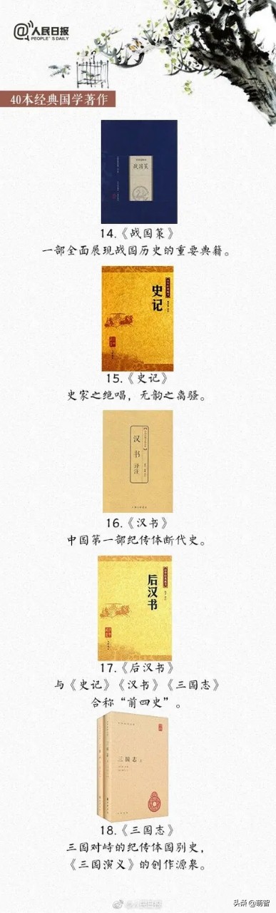 人民日报推荐的国学知识100题,人民日报推荐的国学知识word