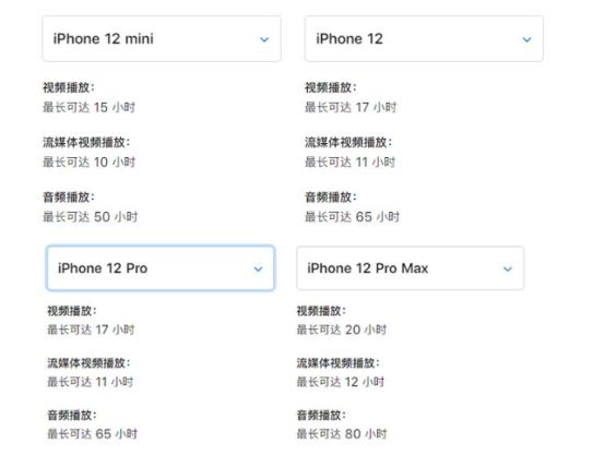 飞利浦快充头评测,飞利浦车载充电器快充