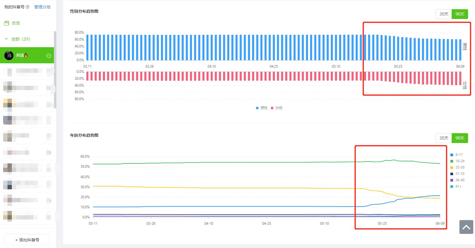 如何简单粗暴涨粉,现在涨粉技巧