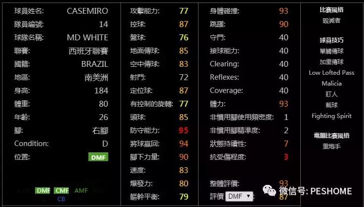 实况足球手游更新2024阵型预设,实况足球手游新版本建议重换黑球