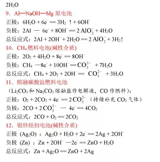 高中化学方程式大全pdf,高中化学方程式大全下载