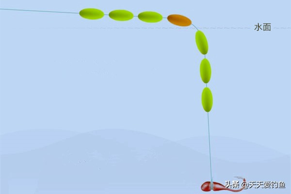 朝天钩绑立漂调钓,朝天钩台钓线组绑法