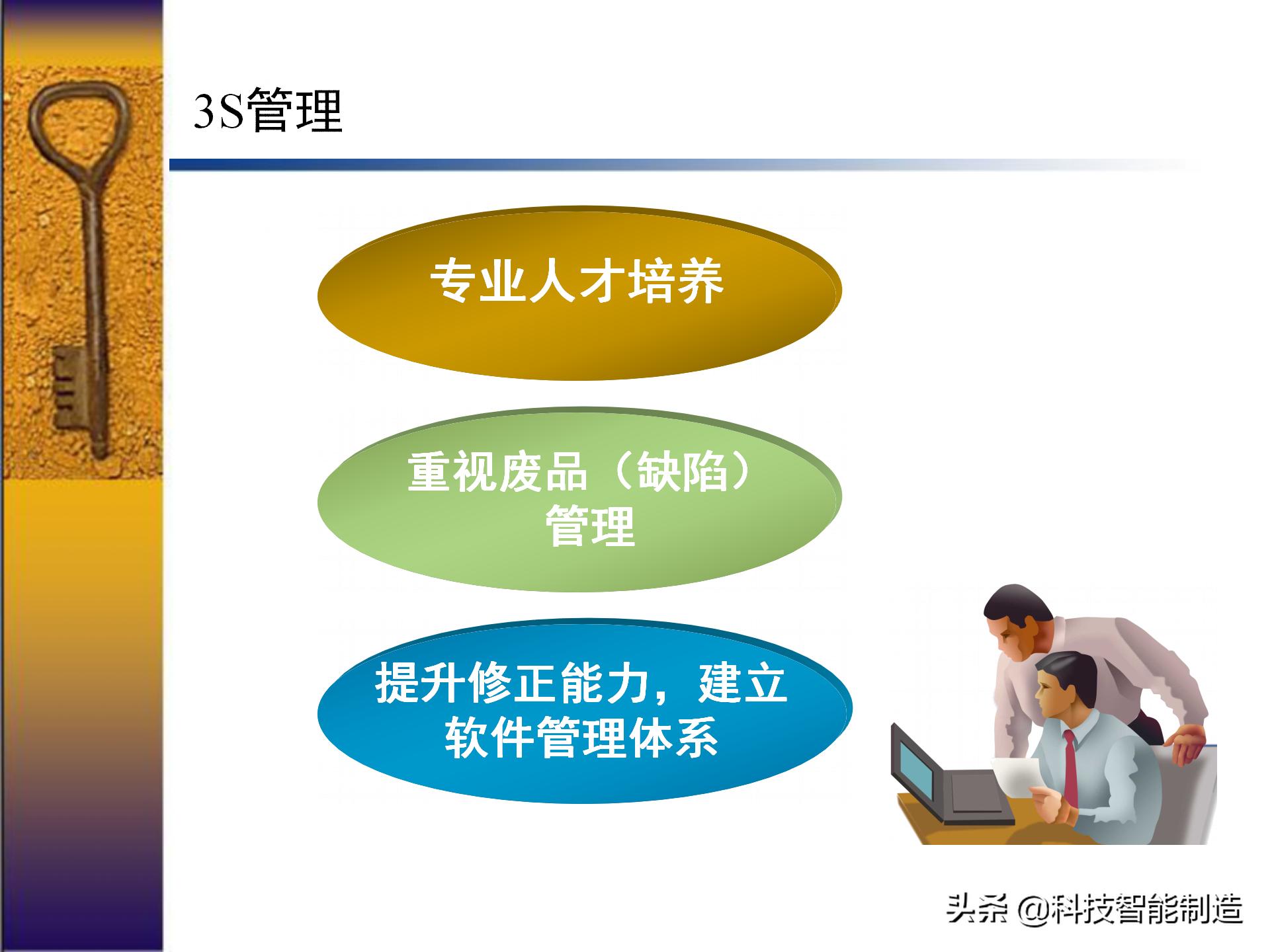 六西格玛出成绩,六西格玛用数据说话