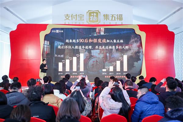 支付宝集五福必备攻略,支付宝集五福快速集齐五福卡攻略