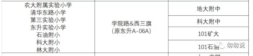 北京海淀区小学生点评,海淀区小学点评