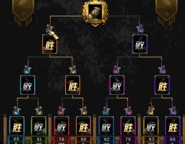 警惕“十赌十输”的网络赌博,网络赌博十赌九输警示语