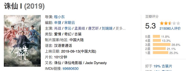 诛仙算烂片吗看完真实评价,诛仙为什么这么多人吐槽