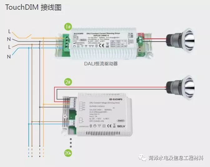 led照明系统调光方式,led屏dc调光有用吗