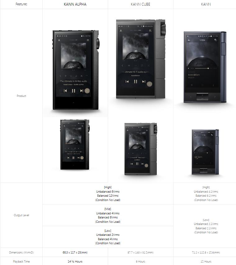 艾利和kannalpha发布会试听简评，细致鲜活的奢华