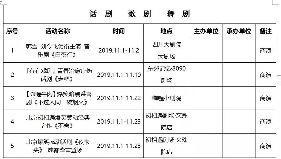 成都哪里有有趣的活动,成都最近有什么好玩的展