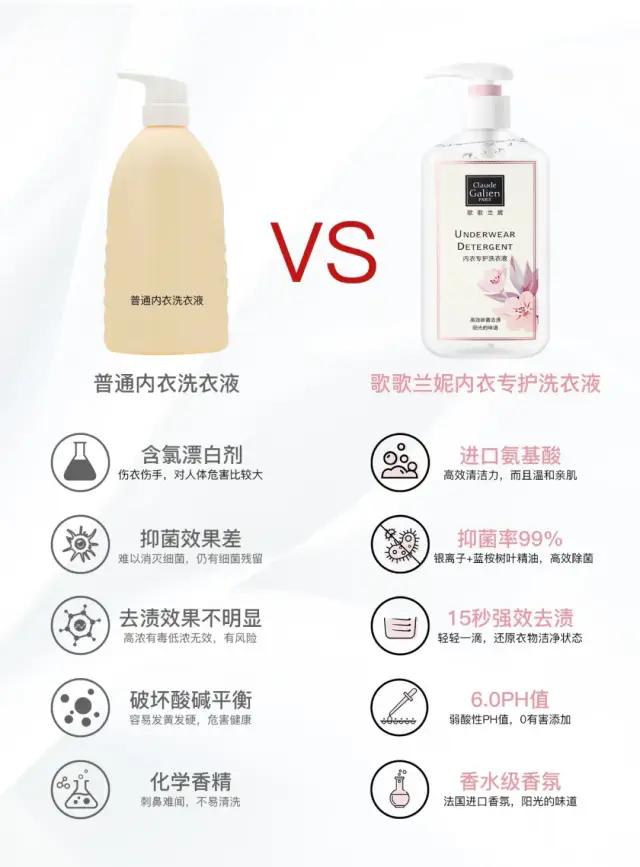 内衣裤专用除菌洗衣液推荐,内衣裤抗菌洗衣液