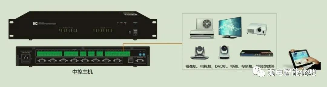 多媒体视频会议系统施工方案,多媒体视频会议系统安装教程