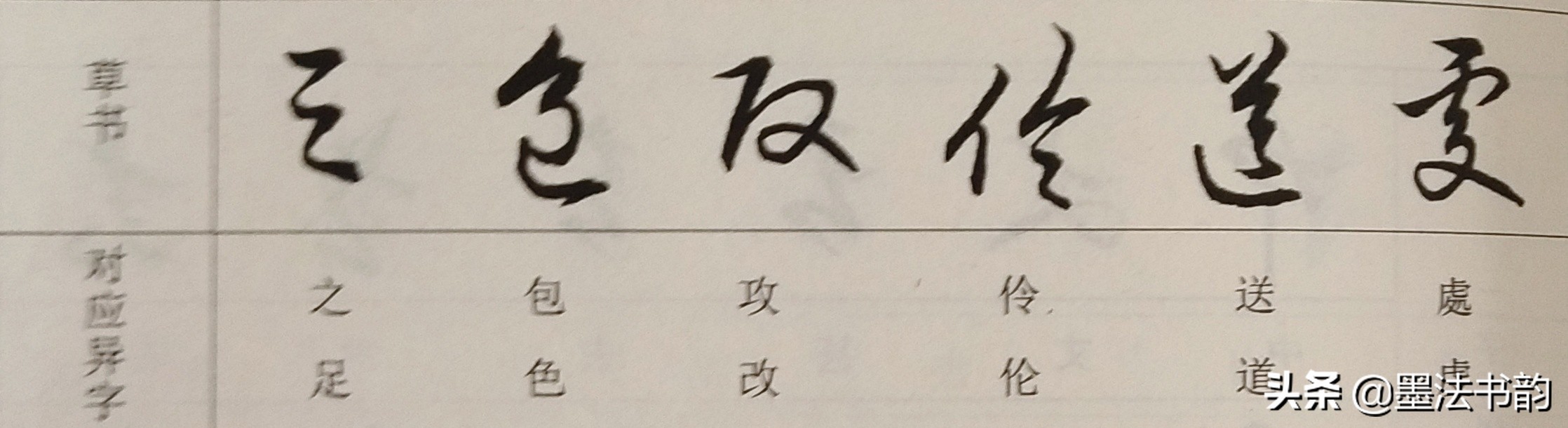 怎样写草书步骤,怎样写草书