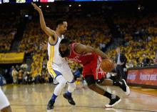 nba哈登数据图,nba哈登动态