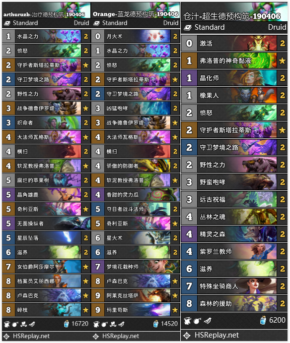 炉石传说暗影崛起克苏恩猎人,暗影崛起最新版本