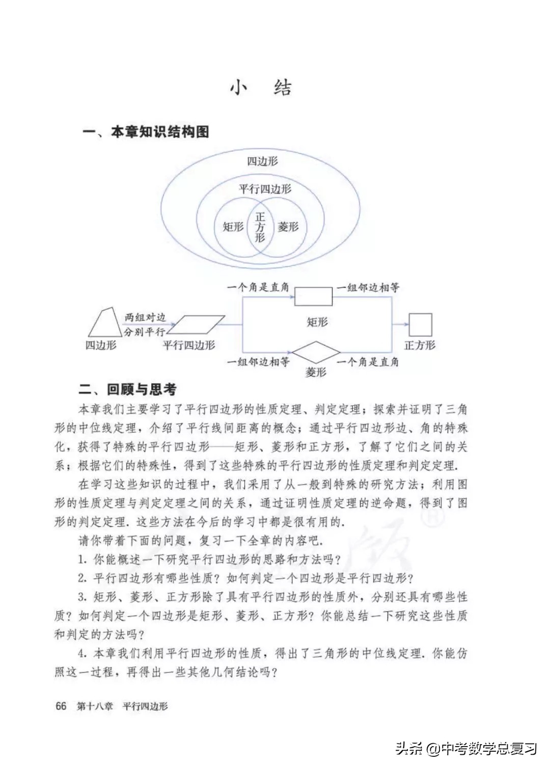 人教版数学八年下册电子课本,八年级下册人教版数学电子课本
