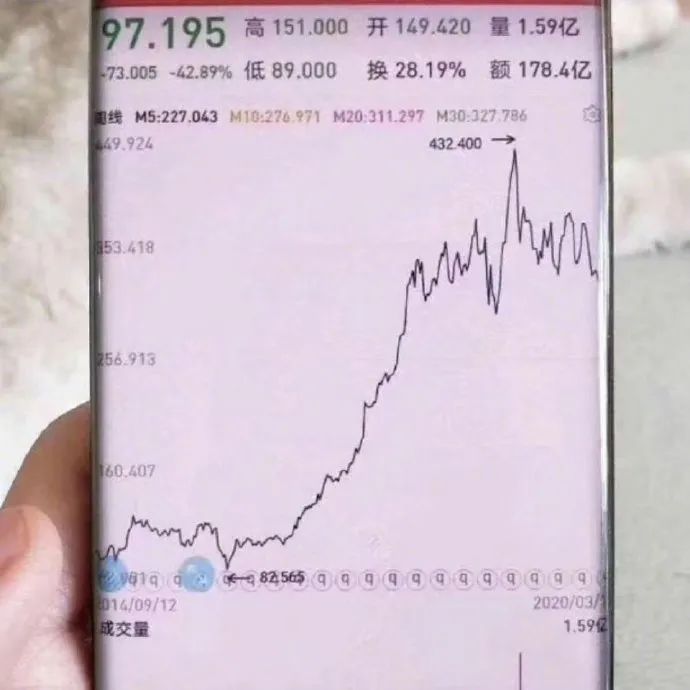 国外笑死人的骚操作,外国网友骚操作