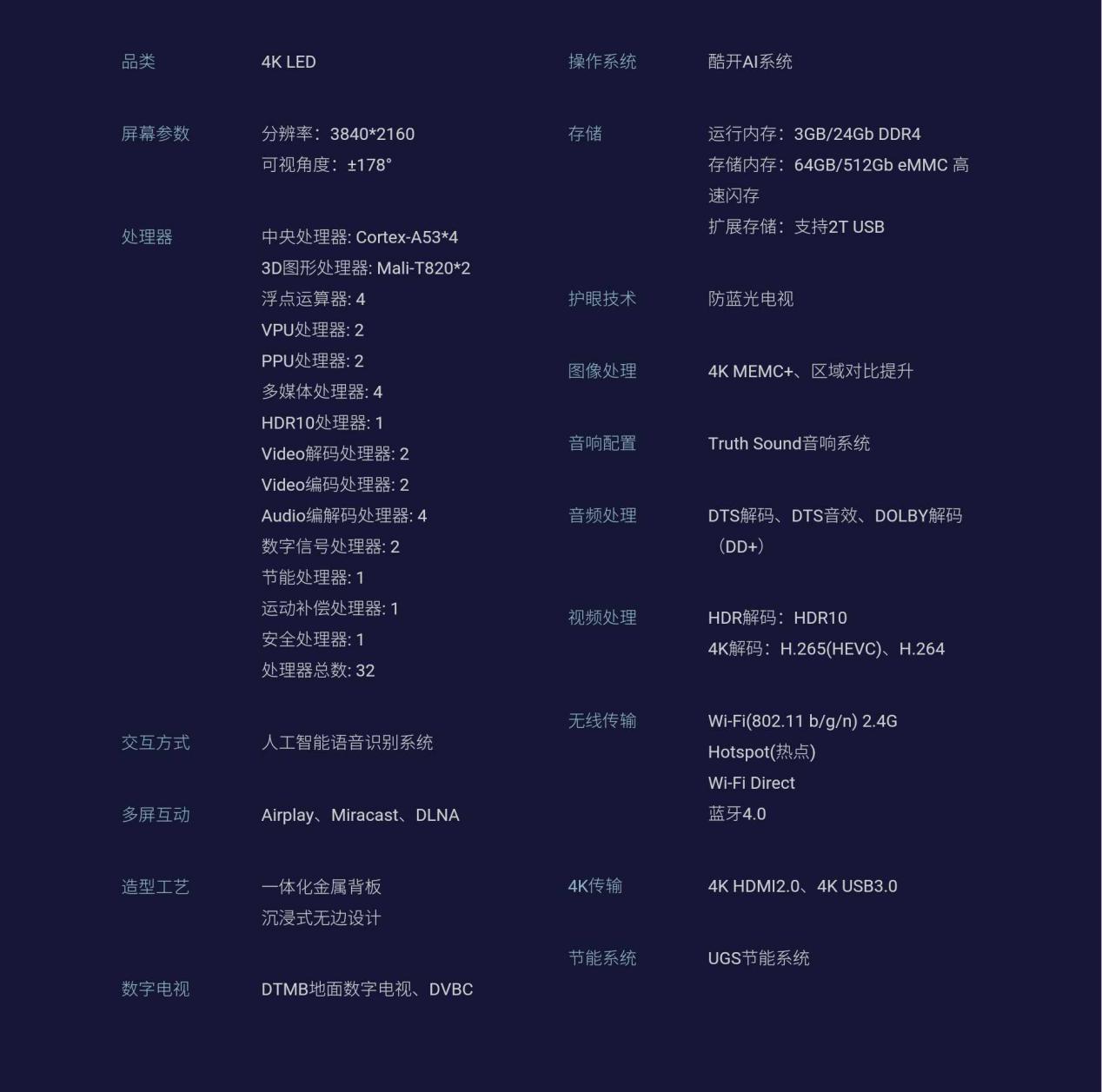 智慧家庭尽是惊喜，刺绣电视创维55H10与天猫精灵方糖交互体验评测