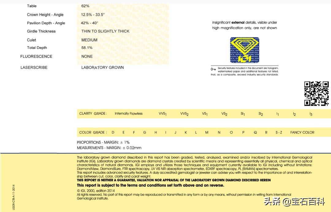 变局|GIA、HRD、IGI更新培育钻石分级体系,人工培育钻石潮流将至