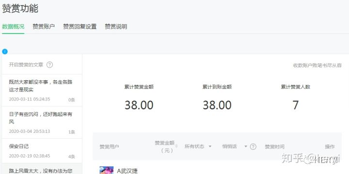 微信公众号新手入门,微信公众号运营新手入门