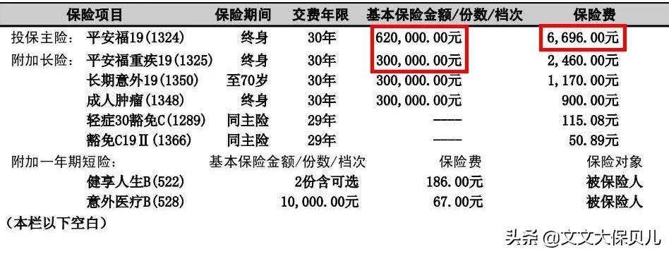 平安福性价比最低,平安福到底值不值得买2019