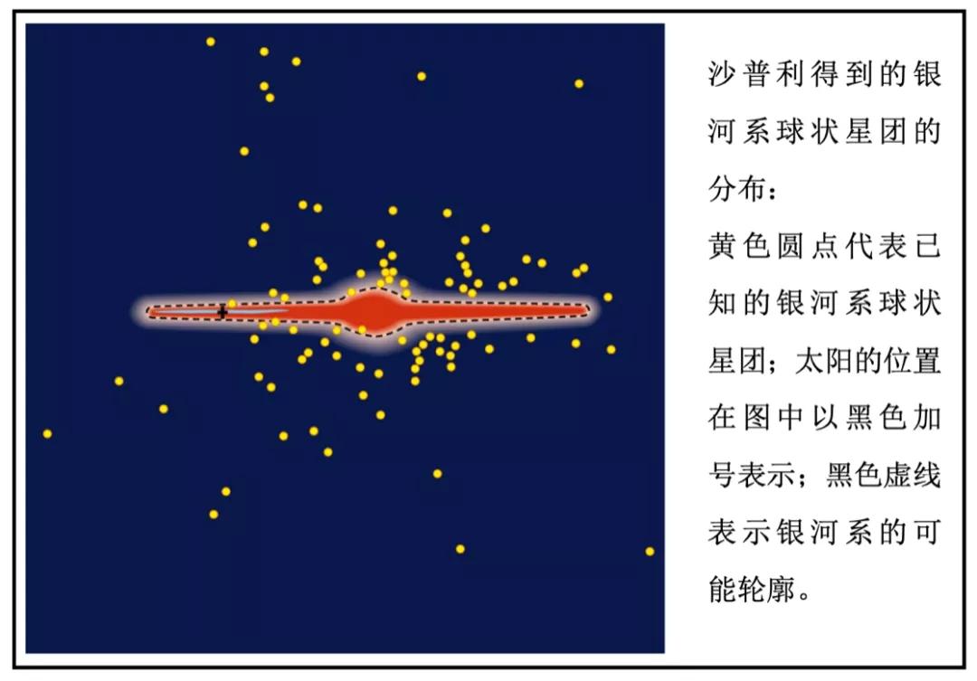 拨开云雾绘银河:记录400年来跌宕起伏的研究历程